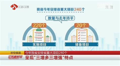 2021年南昌市第十九中学作息时间安排表（高中部）_小升初网
