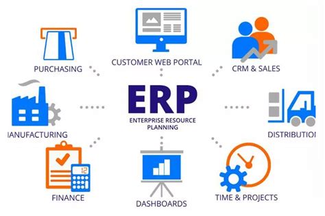 中小企业要怎么选择ERP系统？ - 知乎