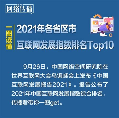 图鉴！2021各省区市互联网发展指数排名Top10_何述倩