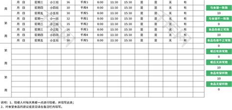 幼儿园周陪餐记录表Excel模板_千库网(excelID：178184)