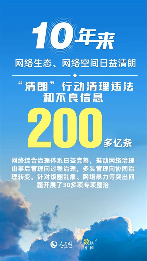 数读中国 网络强国非凡十年：网信事业取得历史性成就_杭州网