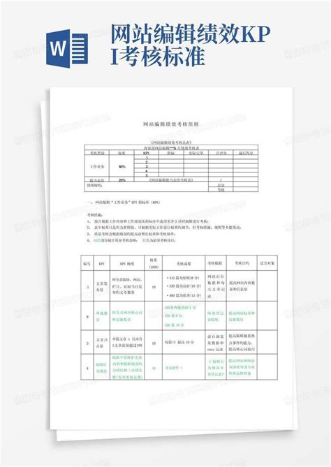 网站编辑绩效kpi考核标准Word模板下载_编号lxmgomdd_熊猫办公