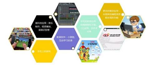 App Inventor首页、文档和下载 - 为 Android 手机编写应用程序 - OSCHINA - 中文开源技术交流社区