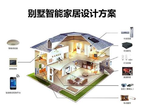 智能家居别墅设计方案，这五个系统备受重