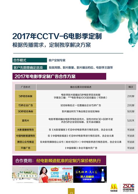 电影频道2023年4月23日节目表 cctv6电影频道今天播放的节目表_特玩网