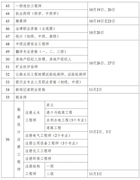 【人社厅发〔2024〕1号】2024年资产评估师考试于9月15、16日进行 - 甘肃省注册会计师协会
