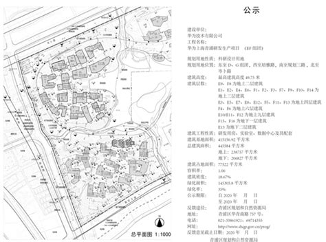 华为上海青浦研发中心项目（F组团）率先实现全面结构封顶——上海热线HOT频道