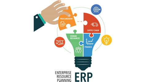 外贸ERP软件有哪些 外贸ERP软件排行榜 - 选型指导 - 万商云集