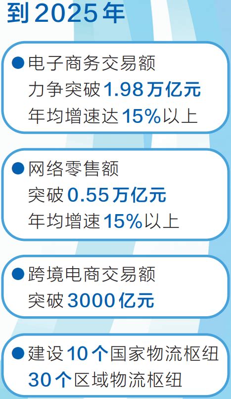 关于河南省各类市场主体报送2019年度报告的公告_年报公告_河南省市场监督管理局