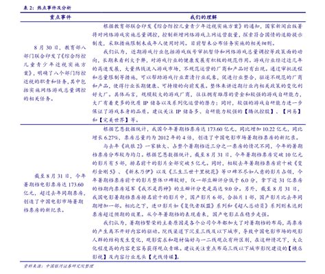 房地产行业推广营销策略价格表041206.xls_工程项目管理资料_土木在线