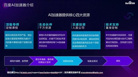 IDC发布2022 H1中国AI云市场报告：百度智能云四年稳居第一