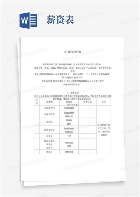 2023全套岗位薪酬职级表.xls - 知乎