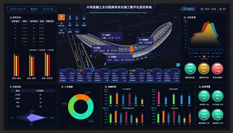 中国电力建设集团 数 溪洛渡大坝混凝土全过程施工数字化智能监控系统