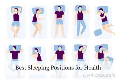 腰肌劳损的人，晚上睡觉应该平躺睡还是侧睡？ - 知乎
