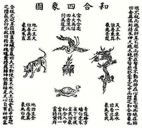 古代关于四灵有两种不同的说法，儒家《礼记·礼运》上说