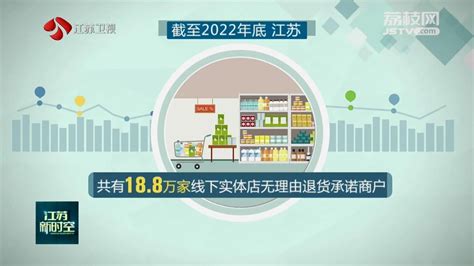 都2022年了，怎么还有人在做线下实体店？-36氪