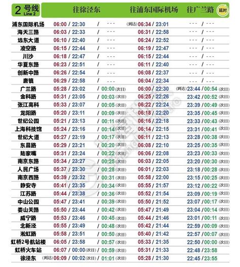 上海地铁首末班车时刻表最新2023_旅泊网
