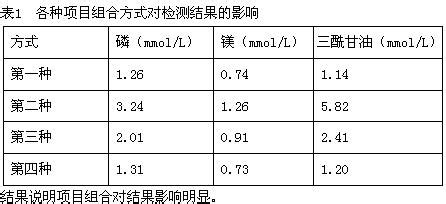 Maolin 的图像结果