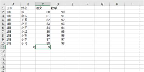 Excel表格怎么统计个数？_溜溜自学网