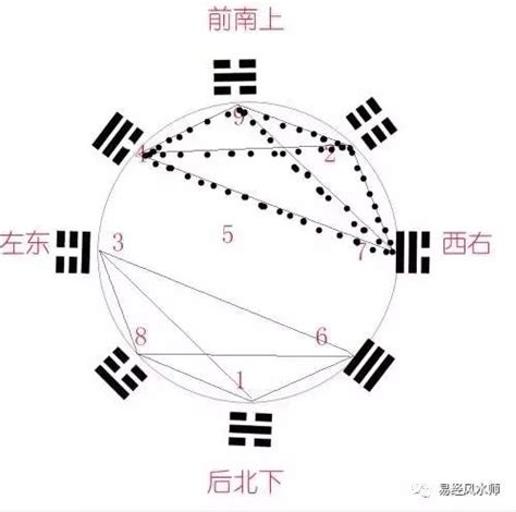 推算素材免费下载(图片编号:4365993)-六图网