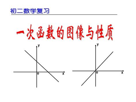 一次函数图像图片