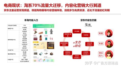 [营销案例分享]2018可口可乐CNY电商营销方案 - 知乎