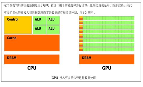 专家称：AMD与Intel之间打价格战只是时间问题_3DM单机