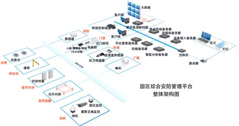 光明区-深圳市科学技术协会