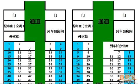 高铁火车座位分布图 瞧瞧哪个是你的位置 - 深圳本地宝