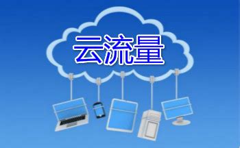 使用云服务器可以更好的提高自己的操作效率-高防服务器租用提供商东方网域