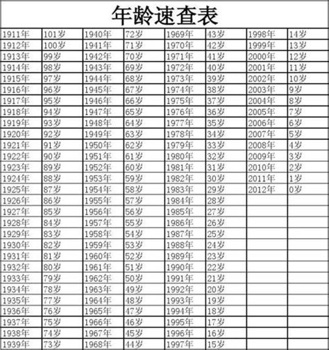 全国高校毕业生人数数据分析_报告大厅www.chinabgao.com