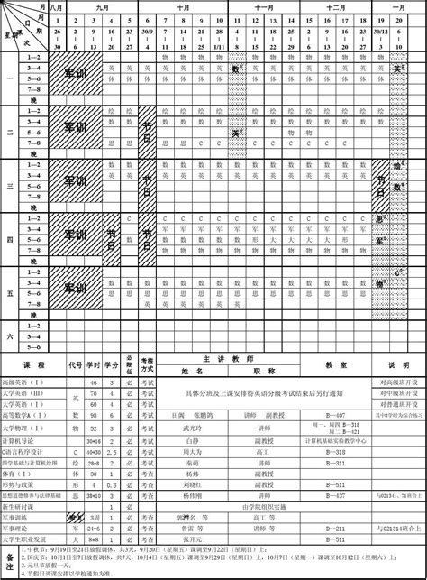 05-06下 大二课程表_word文档在线阅读与下载_免费文档