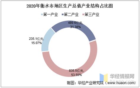预告|2023中国芳香健康产业融合大会议程-世展网