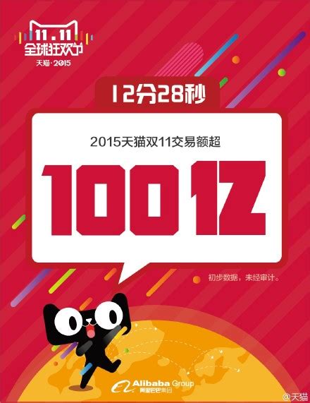 1小时14分天猫成交额破300亿 “双11” 全世界都在学中文-行业资讯-深圳市易捷通科技股份有限公司