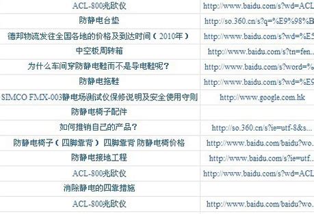 网站seo多少钱（SEO推广一个关键词的费用是多少） - BAT日报