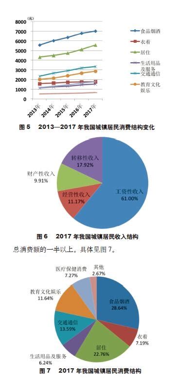 2021年中国智能仓储行业市场现状和发展潜力分析 华东地区市场潜力最大_行业研究报告 - 前瞻网