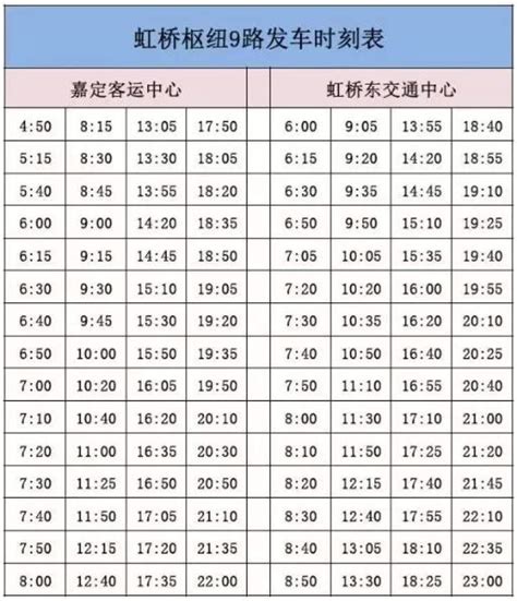 最新上海地铁首末班车时刻表(2021年2月12日启用)- 上海本地宝