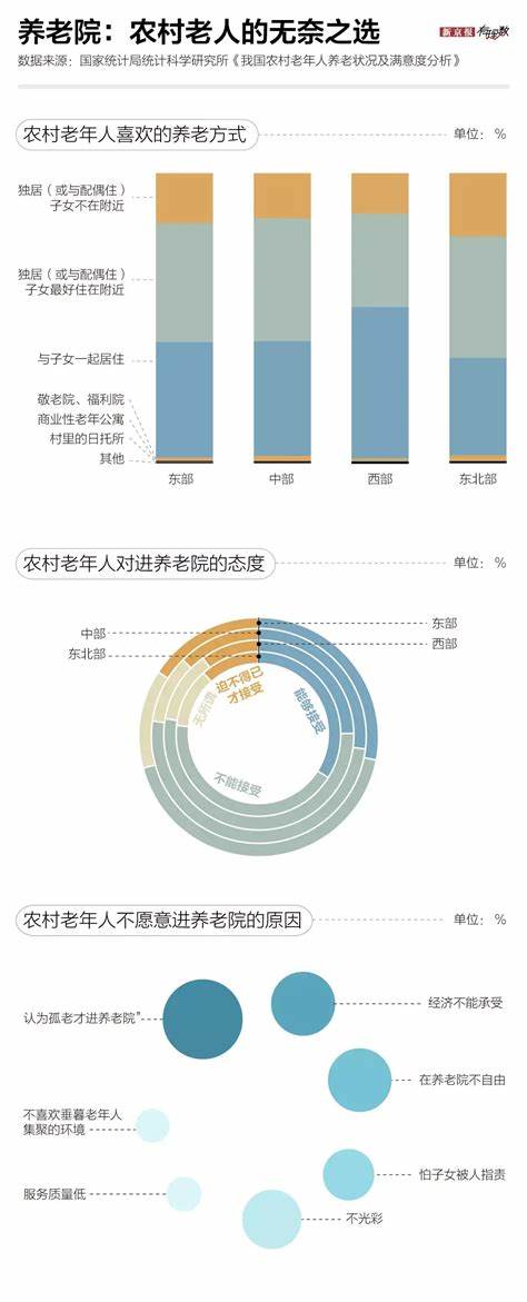 大数据目前存在的问题