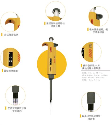 实验谷品牌推介 | 乐研仪器 | 新闻资讯 | 实验谷 | 国内外品牌试剂一站式采购服务平台