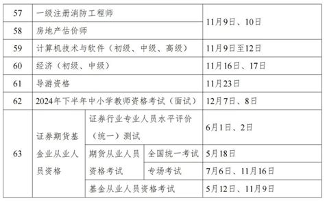 【人社厅发〔2024〕1号】2024年资产评估师考试于9月15、16日进行 - 甘肃省注册会计师协会