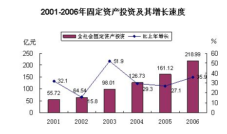 宁波舟山港2018年营收同比增长20.33% 浅析近年来我国港口市场发展状况 - 观研报告网