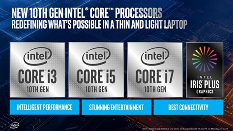Intel十代酷睿官方美图赏：升级全新LOGO-Intel,十代酷睿,Ice Lake,LOGO,标识,台北电脑展,Computex ——快 ...