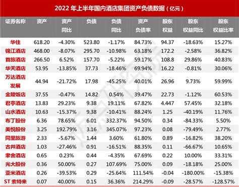 财报解析|阿里2023年Q2收入超2341亿 淘宝DAU同增6.5%_凤凰网