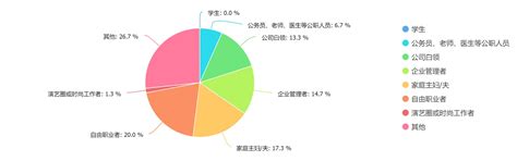 无锡品牌米线加盟培训「上海九咔餐饮管理供应」 - 数字营销企业