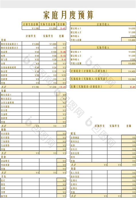 家庭月度预算表Excel模板下载-包图网
