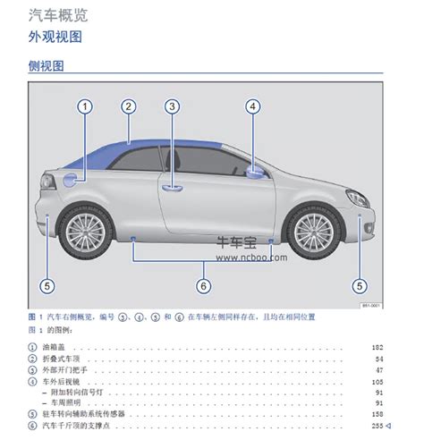 2014款大众高尔夫运动型敞篷轿车用户手册使用说明书pdf下载 - 牛车宝