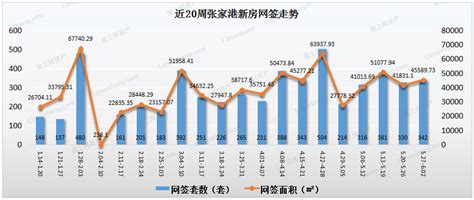 张家港行：拨备覆盖率飙升至533%，或已触及监管红线|界面新闻 · JMedia
