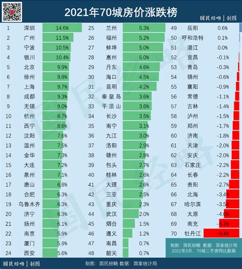 2018深圳龙华区中学排名表一览_深圳学而思1对1