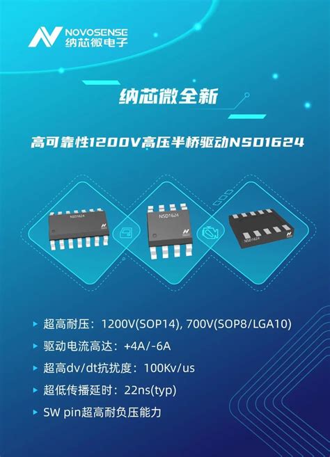 纳芯微驱动芯片NSD1624，有效解决高压、高频系统中SW pin负压和高dv/dt | 电子创新网