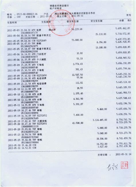 工资银行卡流水 证据收集 上海通润律师事务所